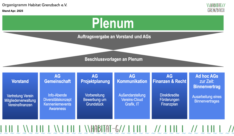 Bildschirmfoto 2026-03-26 um 16.02.19